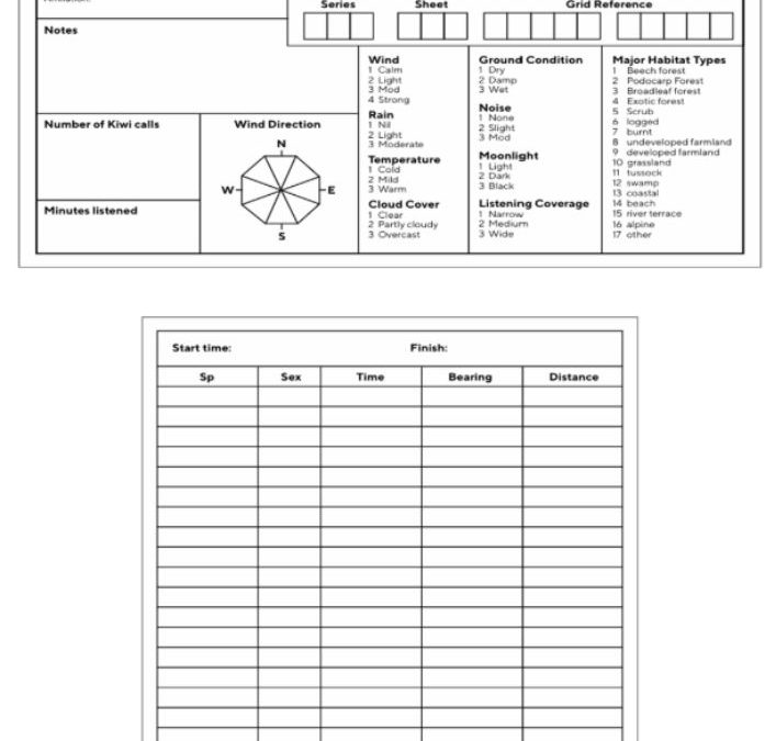 Kiwi Call Scheme Datasheet