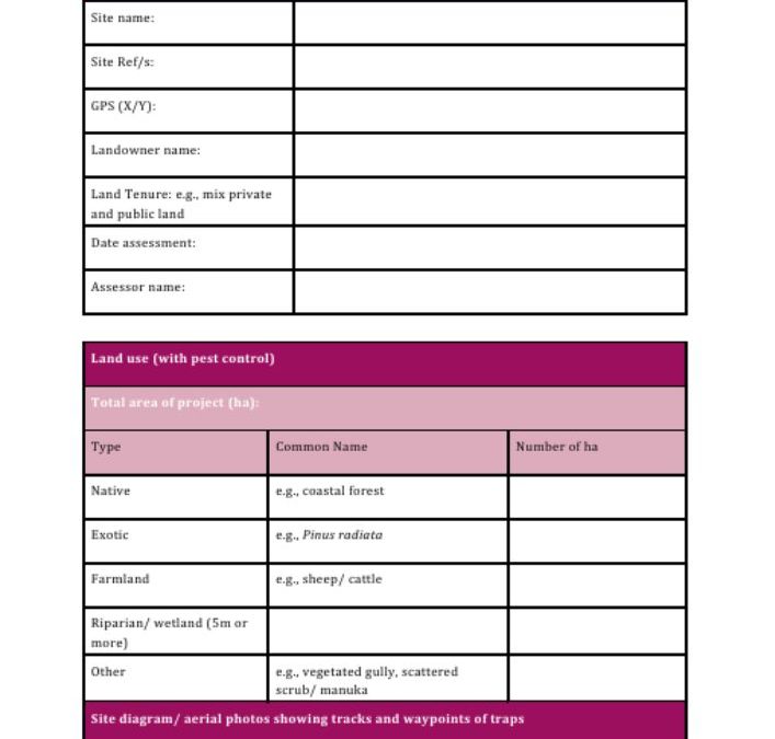 Site readiness review